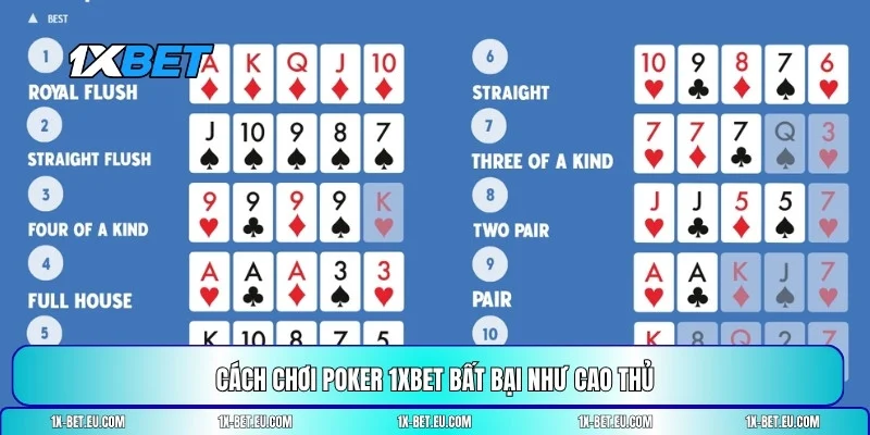 cách chơi Poker 1XBET