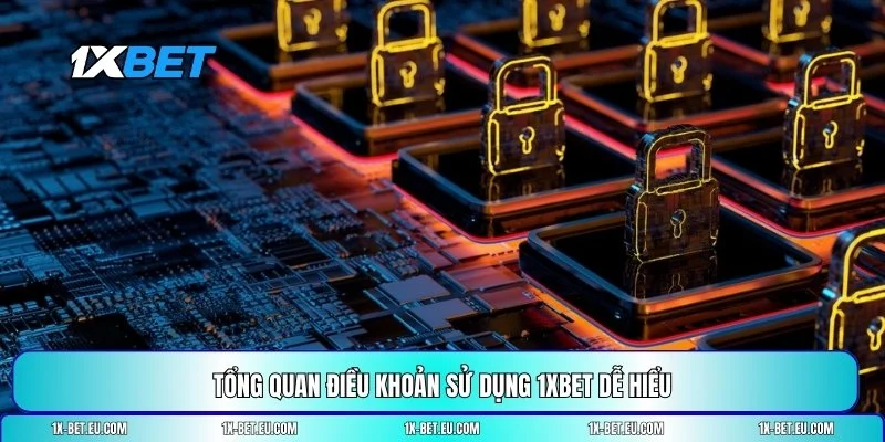 điều khoản sử dụng